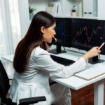 10 Cara Disiplin Trading Mengubah Kerugianmu Jadi Profit Konsisten